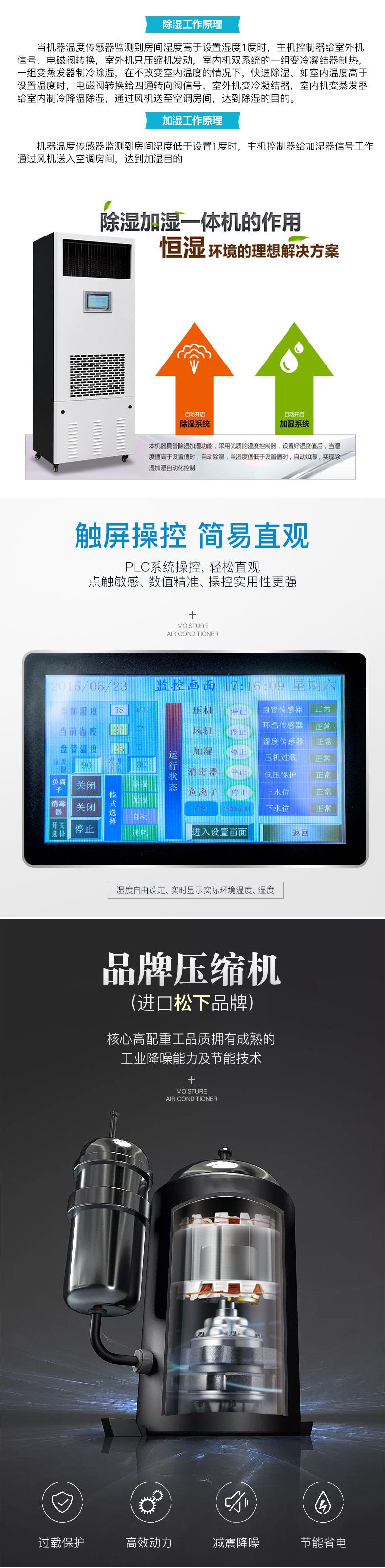 資料庫除濕加濕*體機 資料庫除濕加濕*體機