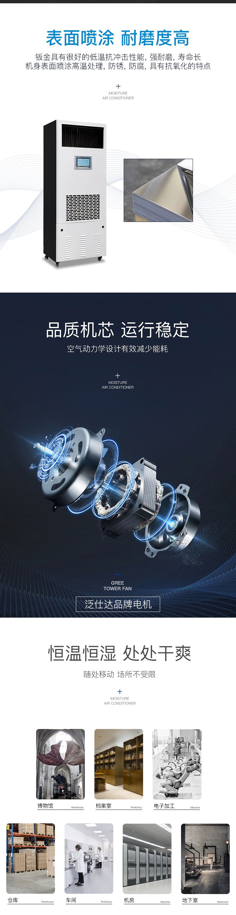 資料庫除濕加濕*體機 資料庫除濕加濕*體機