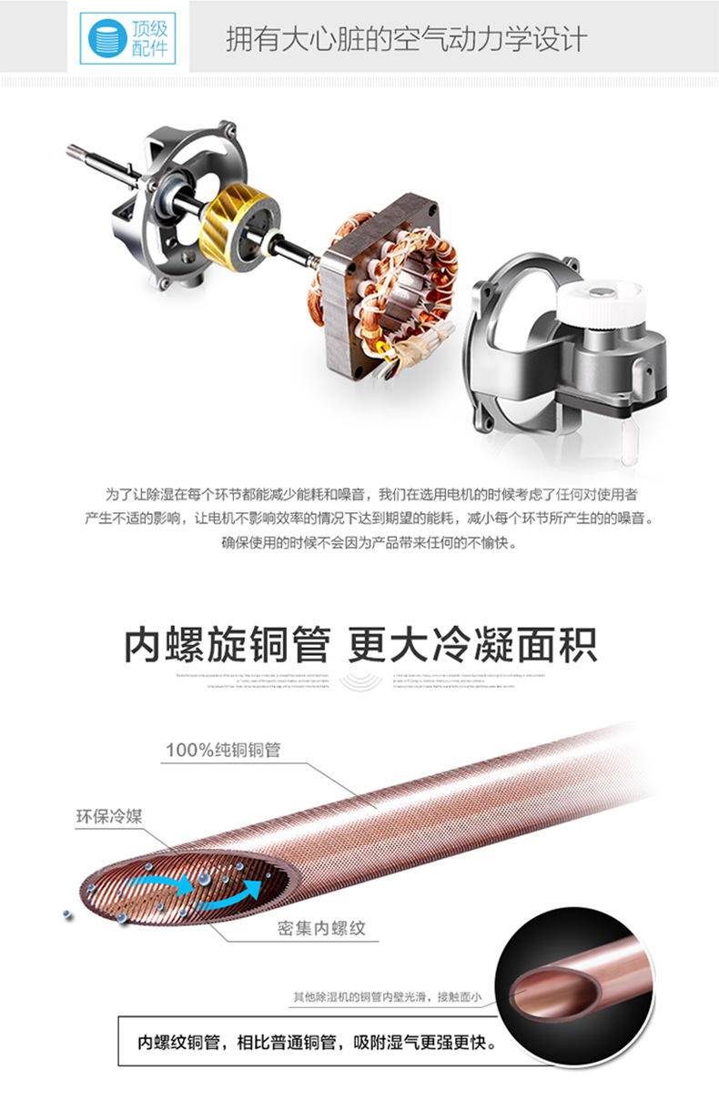 HJ-865H檔案庫房除濕機(jī) HJ-865H檔案庫房除濕機(jī)