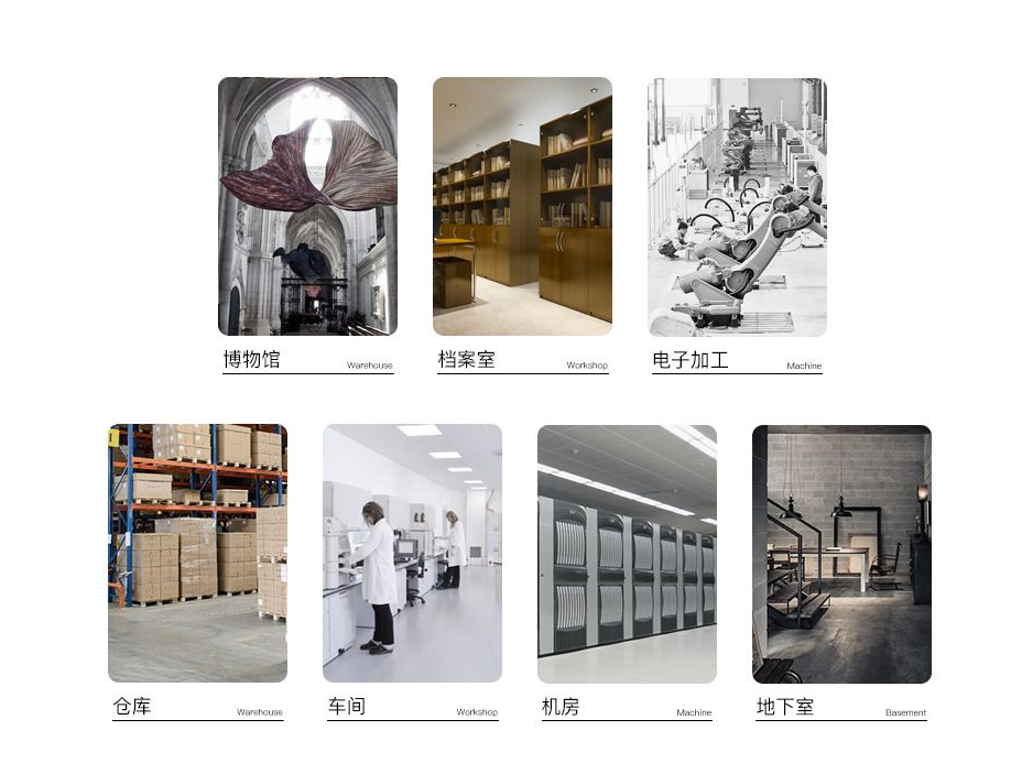 使用倉(cāng)所 使用倉(cāng)所